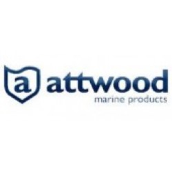 Attwood