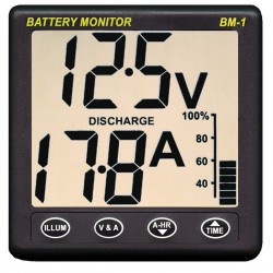 Clipper BM-1 Battery Monitor 12v